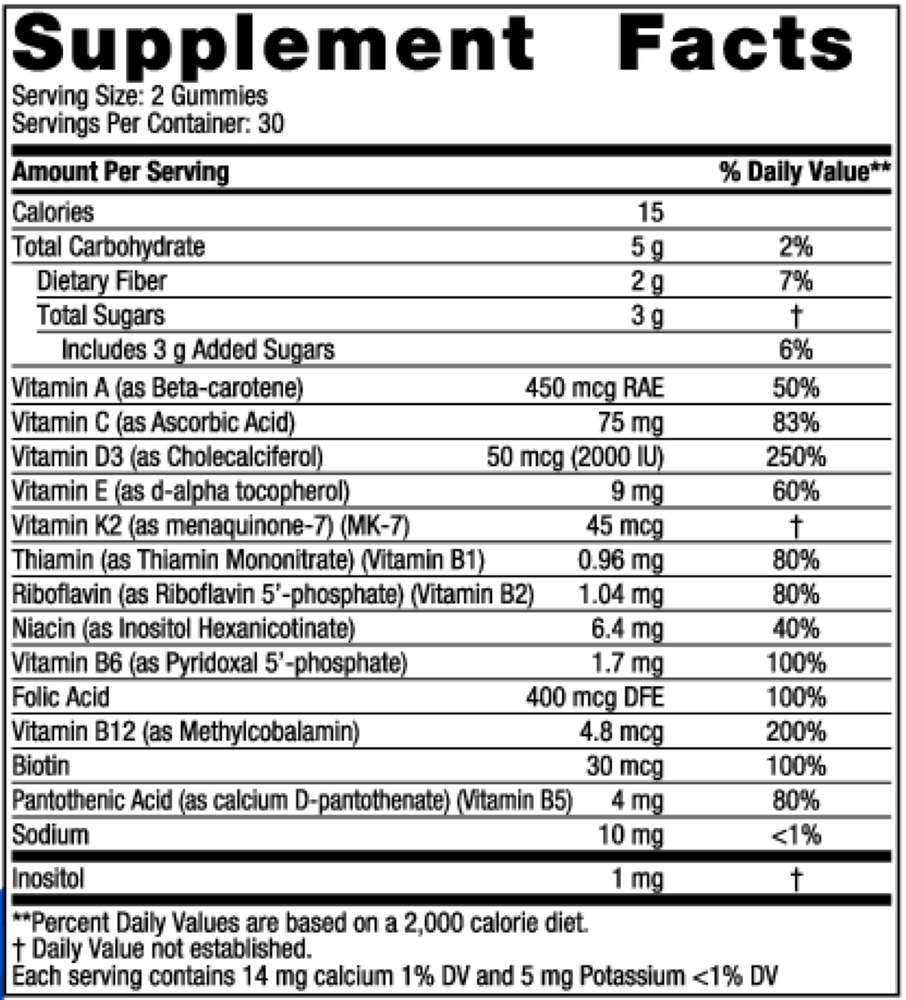 Women’s Multivitamin Gummies